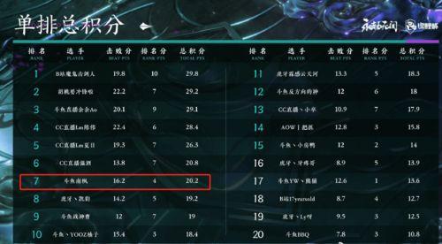 永劫无间吃瓜小助手,吃瓜小助手带你揭秘游戏幕后故事